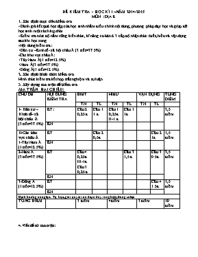 Đề kiểm tra học kì I Địa lí lớp 8 - Năm học 2016-2017 - Trường THCS Phù Long